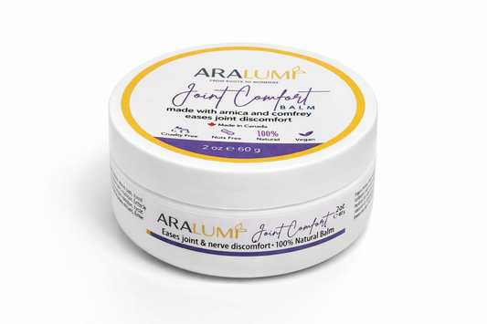 Joint Comfort Balm